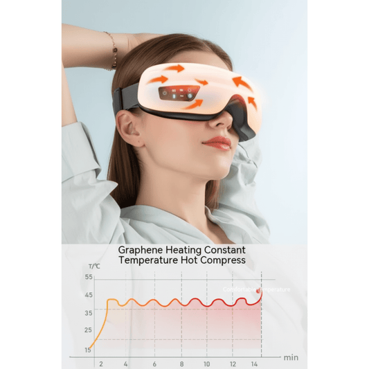 Smart Eye Massager
